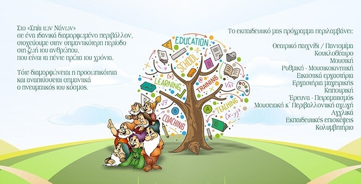 Βρεφονηπιακός Σταθμός  Το Σπίτι των Νάνων