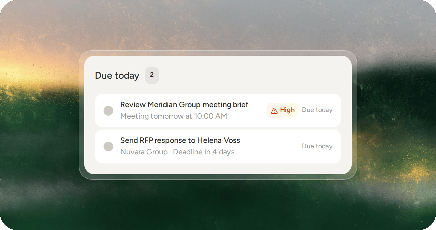 Due today task list showing a high priority meeting brief and an RFP response deadline